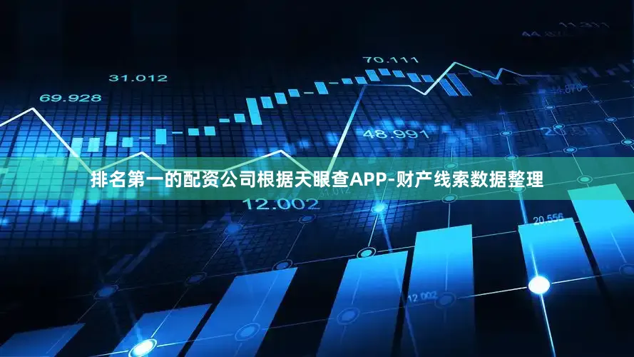 排名第一的配资公司根据天眼查APP-财产线索数据整理